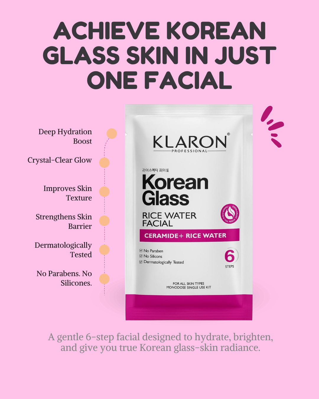 Klaron Korean Facial Treatment Packs