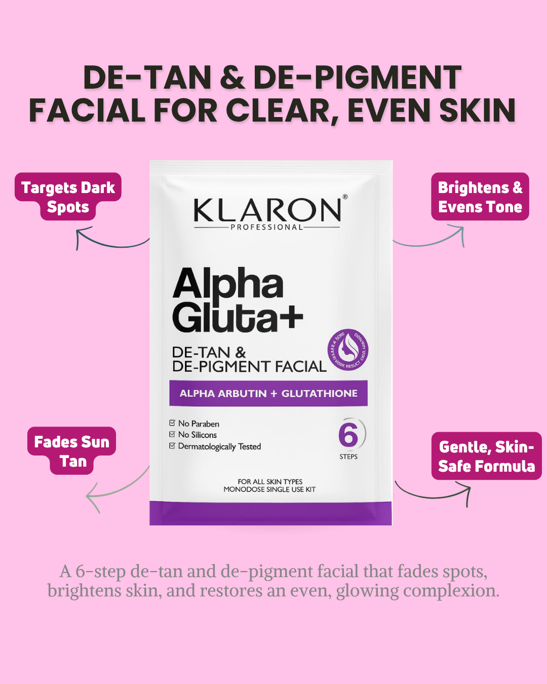 Klaron Korean Facial Treatment Packs