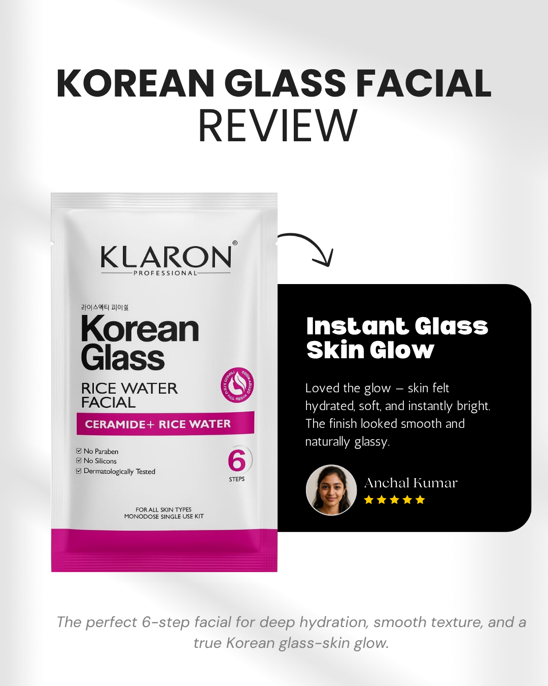 Klaron Korean Facial Treatment Packs